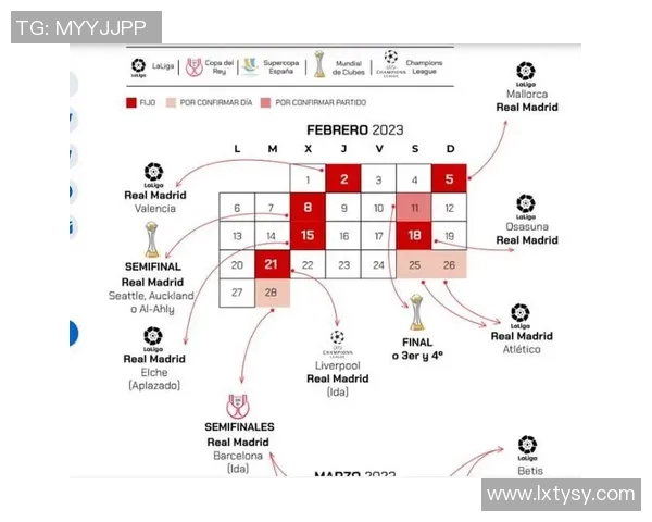 西甲与国王杯赛程冲突情况与轮换策略分析 西甲与国王杯赛程冲突情况与轮换策略分析